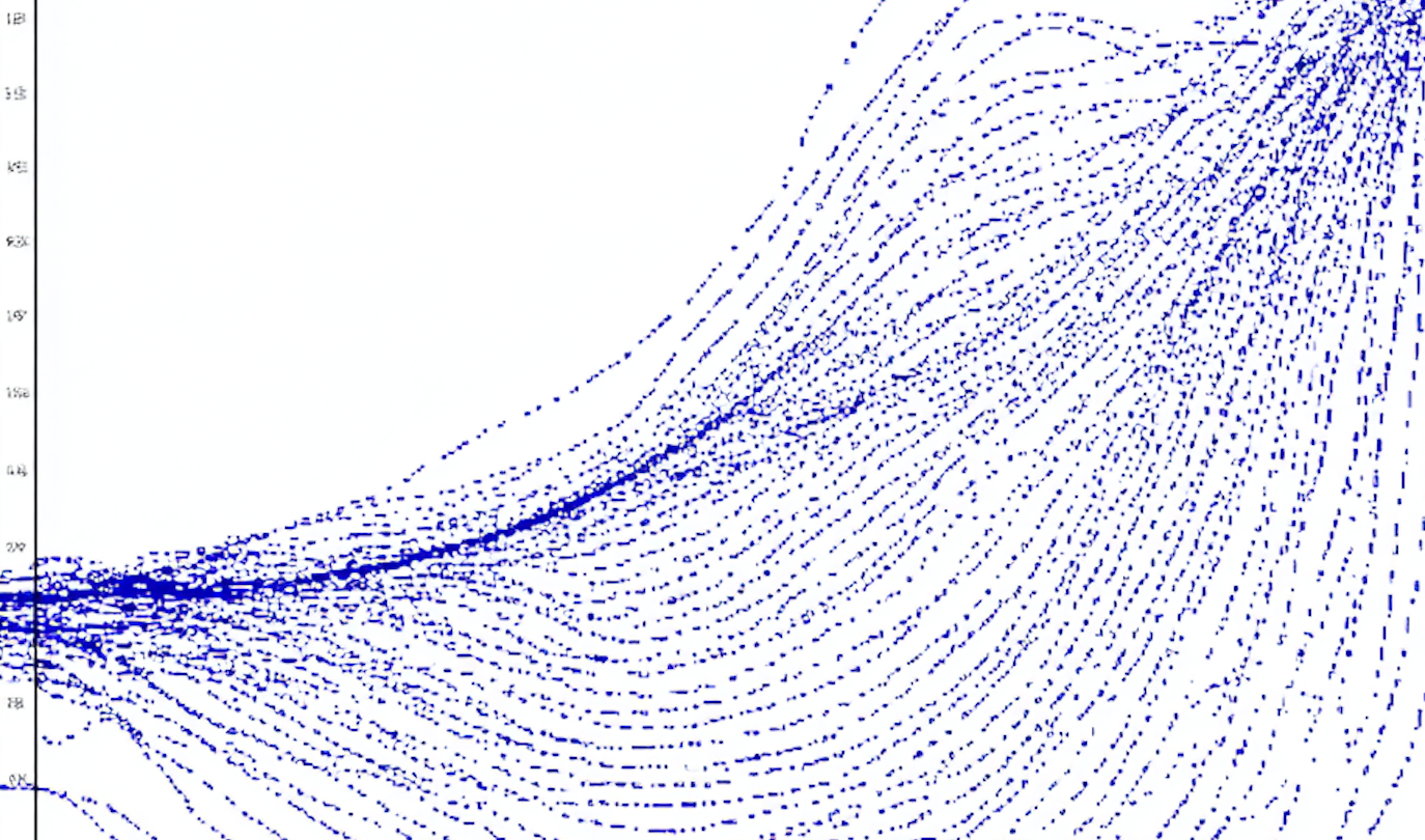 The CEX Listing Effect